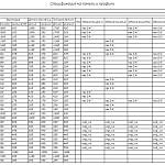 Схема сборки Стенка Глянец люкс 2 BMS